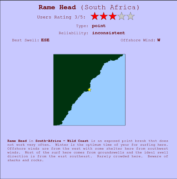 Rame Head surf location map and break info