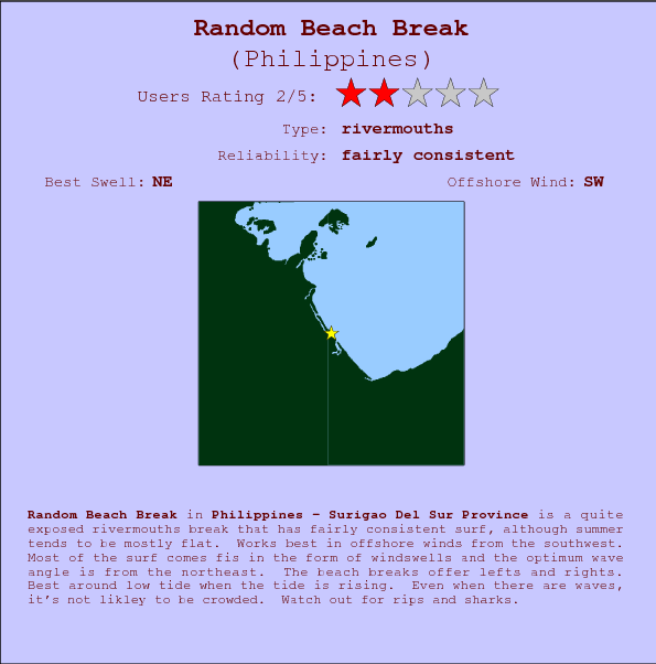 Random Beach Break break location map and break info