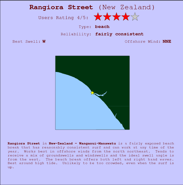 Rangiora Street surf location map and break info