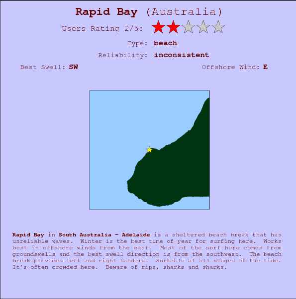 Rapid Bay break location map and break info