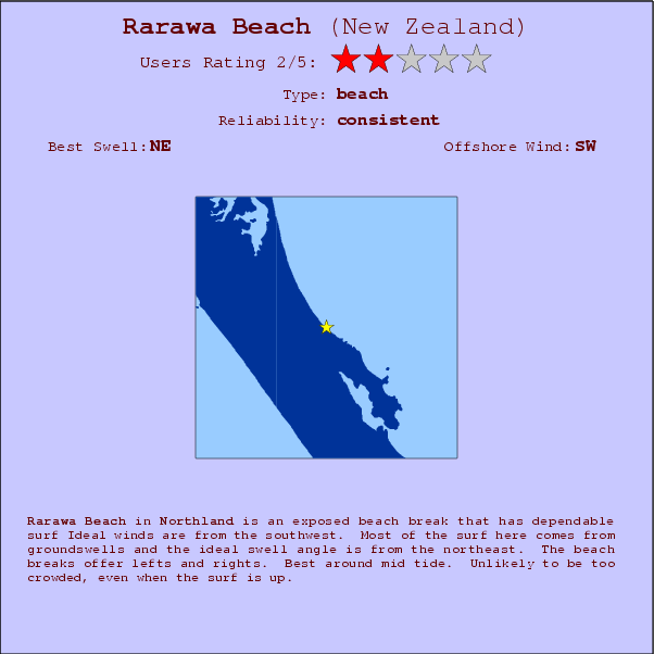 Rarawa Beach break location map and break info