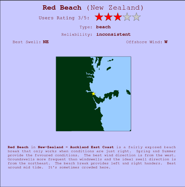 Red Beach break location map and break info
