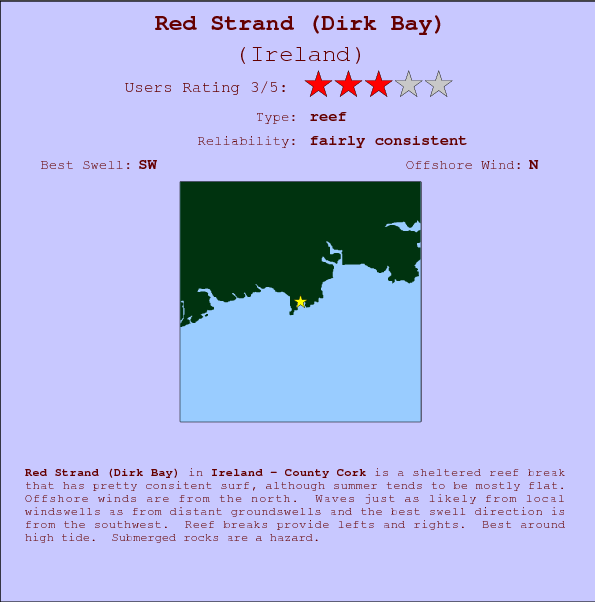 Red Strand(Dirk Bay) surf location map and break info