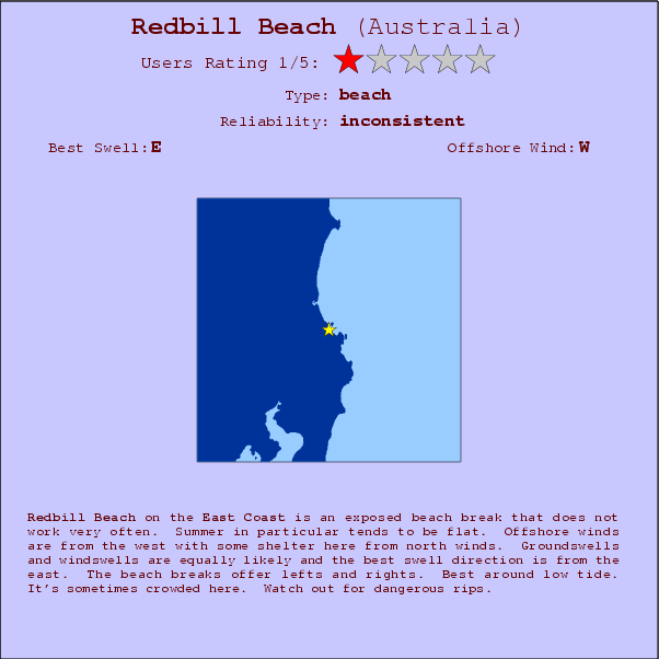Redbill Beach surf location map and break info