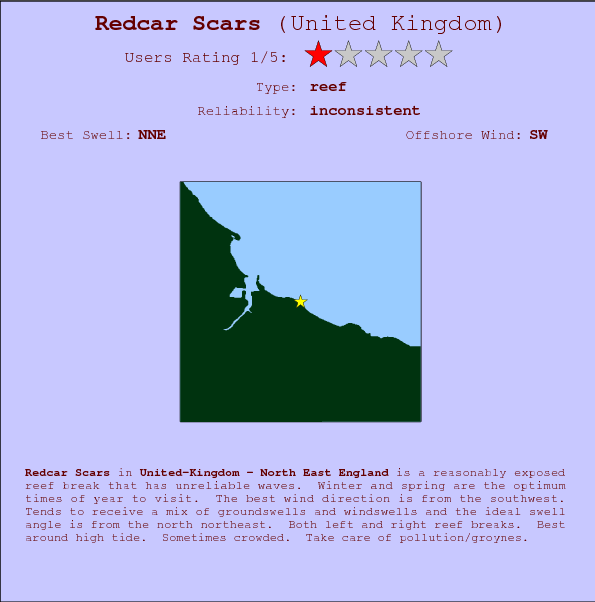Redcar Scars break location map and break info