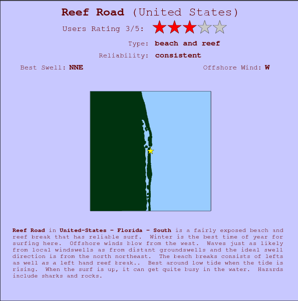 Reef Road break location map and break info