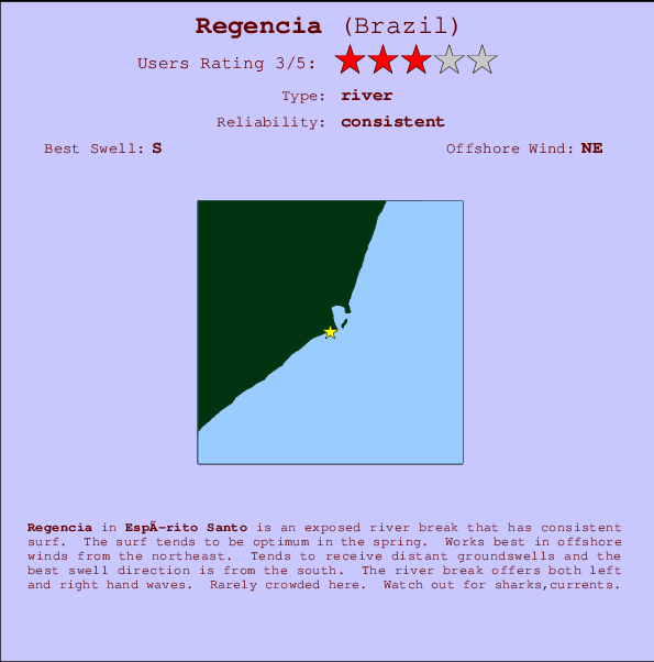 Regencia break location map and break info