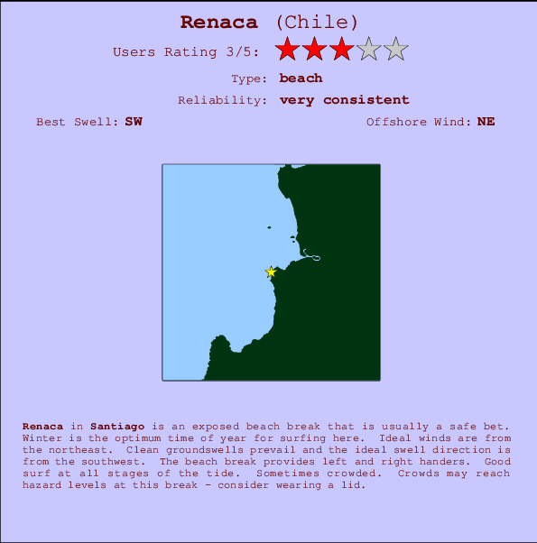 Renaca surf location map and break info