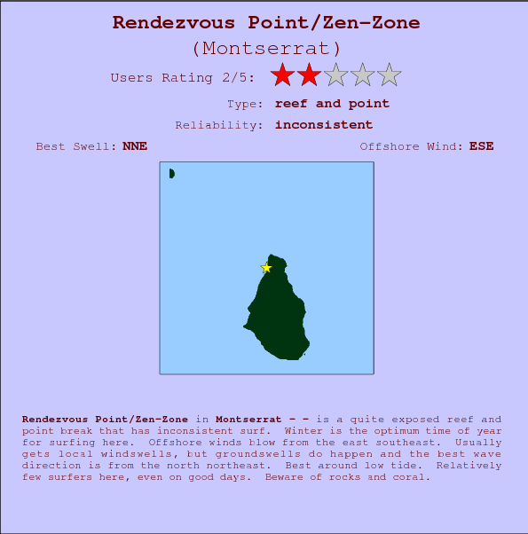 Rendezvous Point/Zen-Zone surf location map and break info