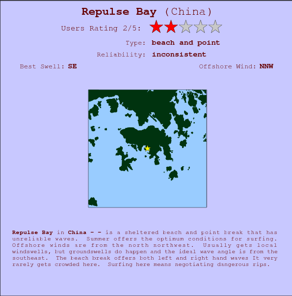 Repulse Bay break location map and break info