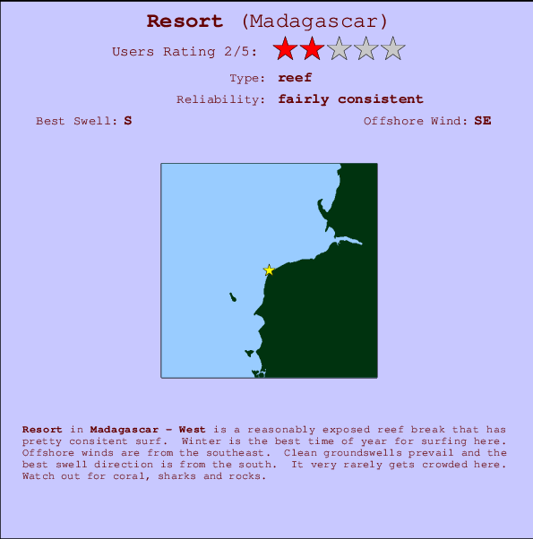 Resort surf location map and break info