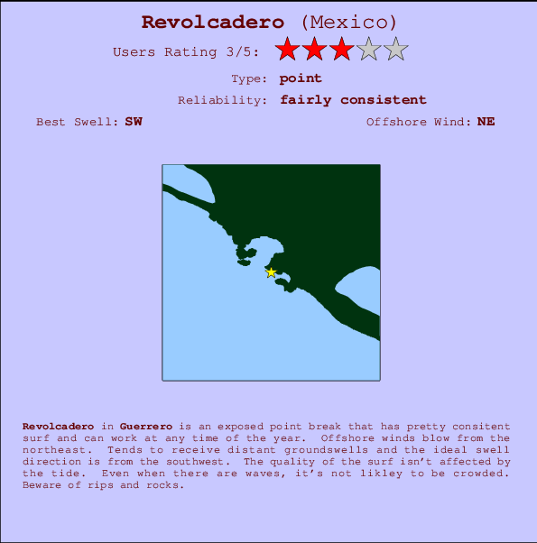 Revolcadero surf location map and break info