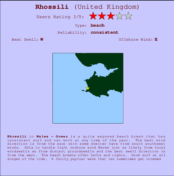 Rhossili surf location map and break info