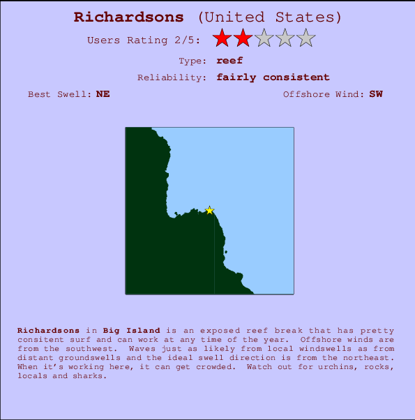 Richardsons surf location map and break info