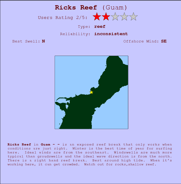 Ricks Reef break location map and break info