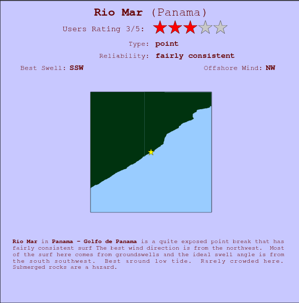 Rio Mar break location map and break info