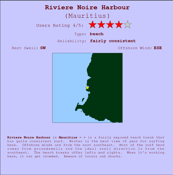 Riviere Noire Harbour surf location map and break info