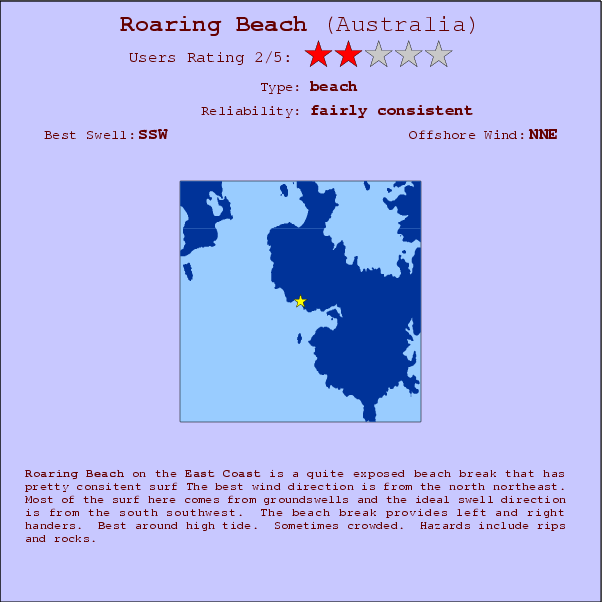 Roaring Beach break location map and break info