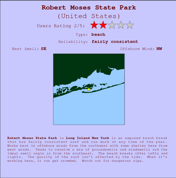 Robert Moses State Park surf location map and break info