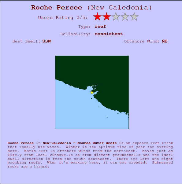 Roche Percee break location map and break info