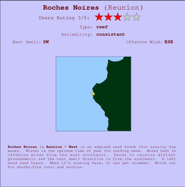Roches Noires surf location map and break info