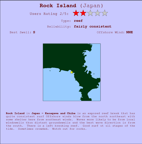 Rock Island surf location map and break info