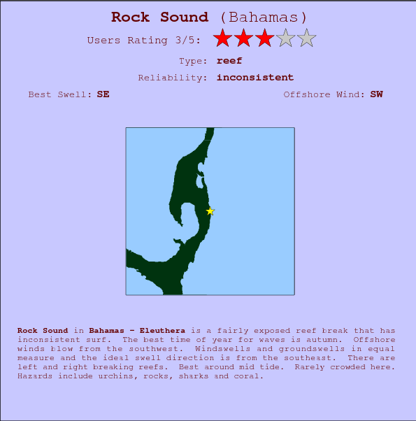 Rock Sound break location map and break info