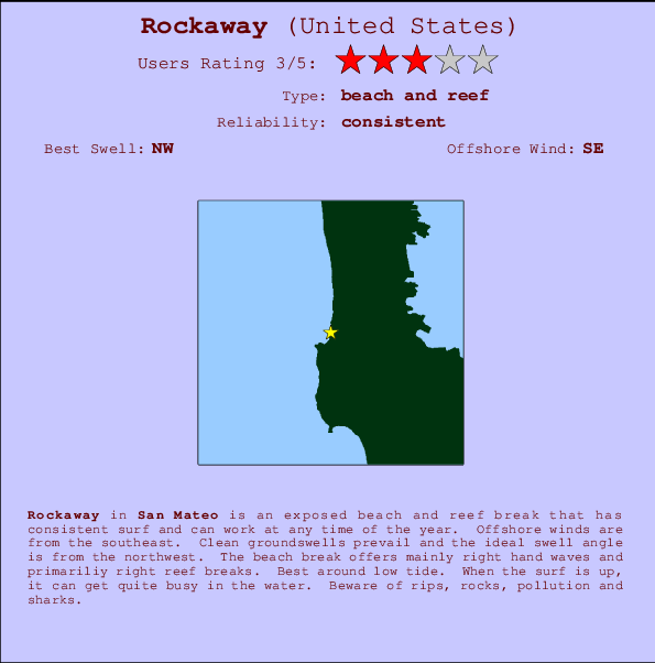Rockaway break location map and break info