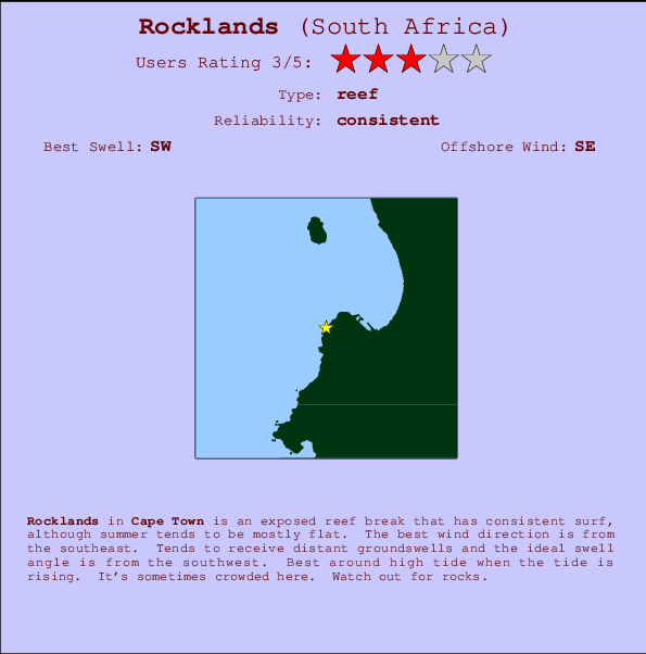 Rocklands surf location map and break info