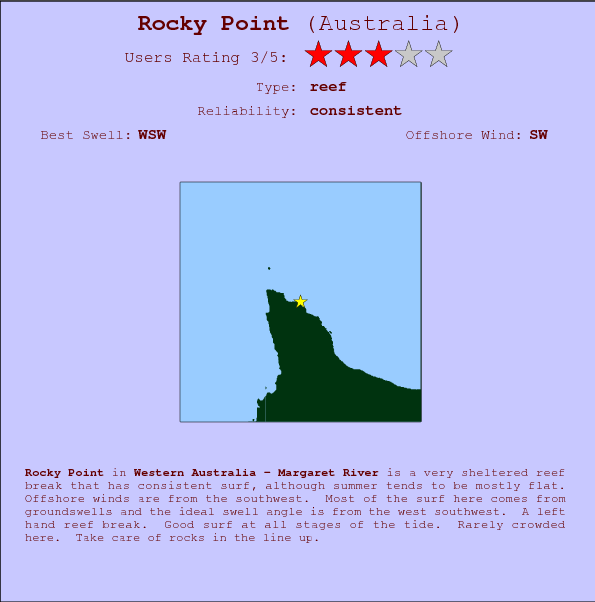 Rocky Point break location map and break info