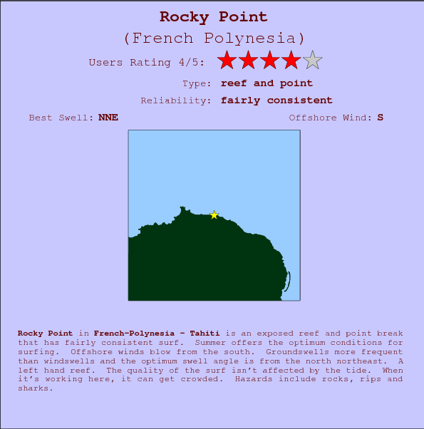 Rocky Point break location map and break info