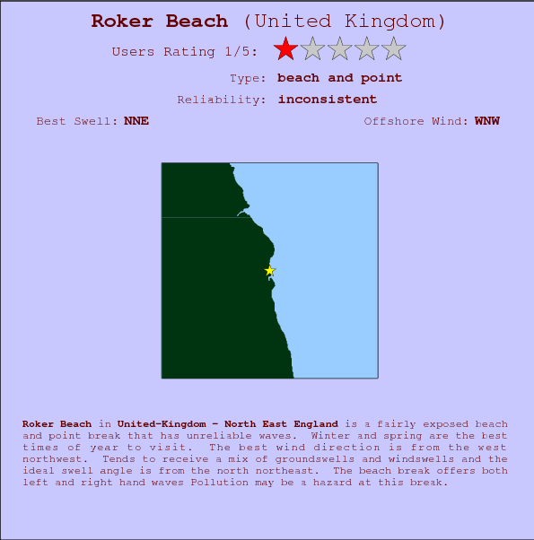 Roker Beach surf location map and break info