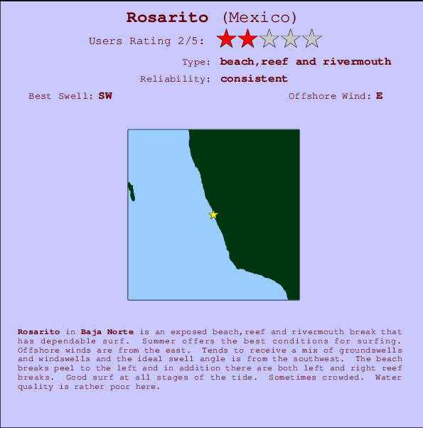 Rosarito break location map and break info