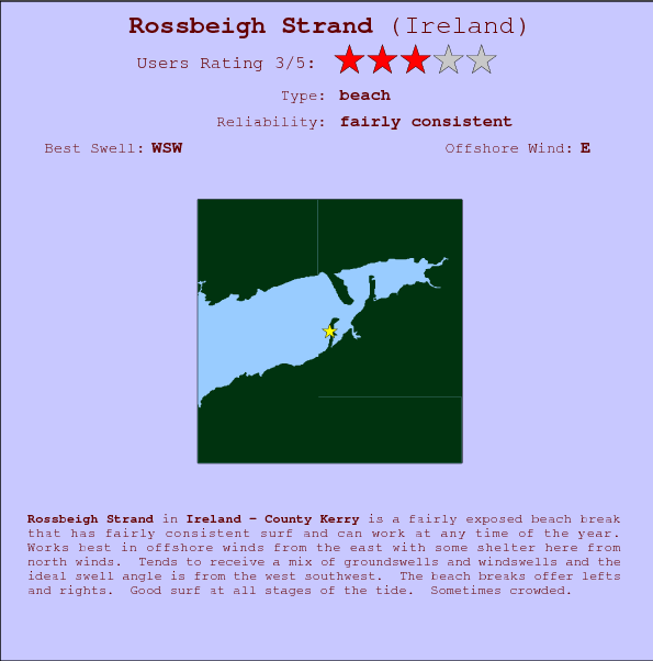 Rossbeigh Strand break location map and break info