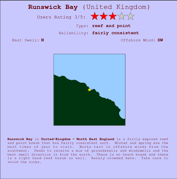 Runswick Bay break location map and break info