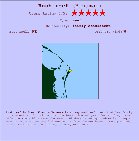 Rush reef break location map and break info