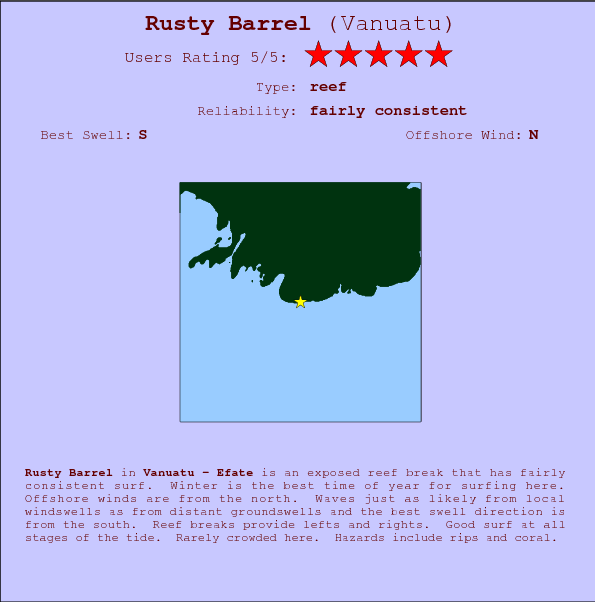 Rusty Barrel break location map and break info