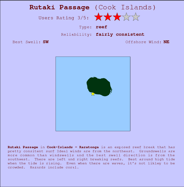 Rutaki Passage break location map and break info
