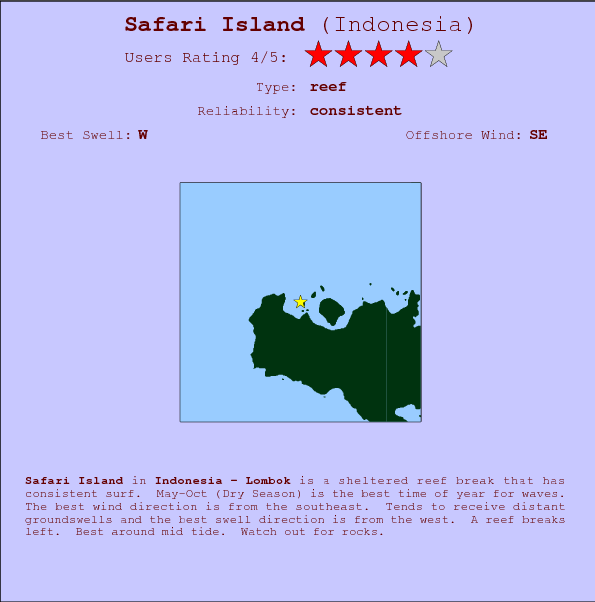 Safari Island break location map and break info