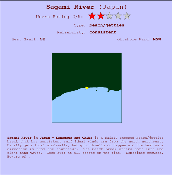 Sagami River break location map and break info