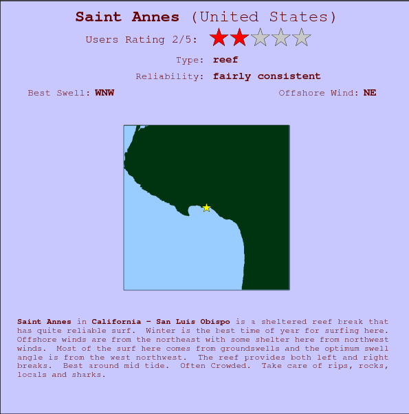 Saint Annes break location map and break info
