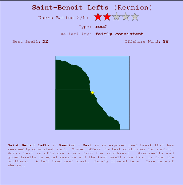 Saint-Benoit Lefts surf location map and break info