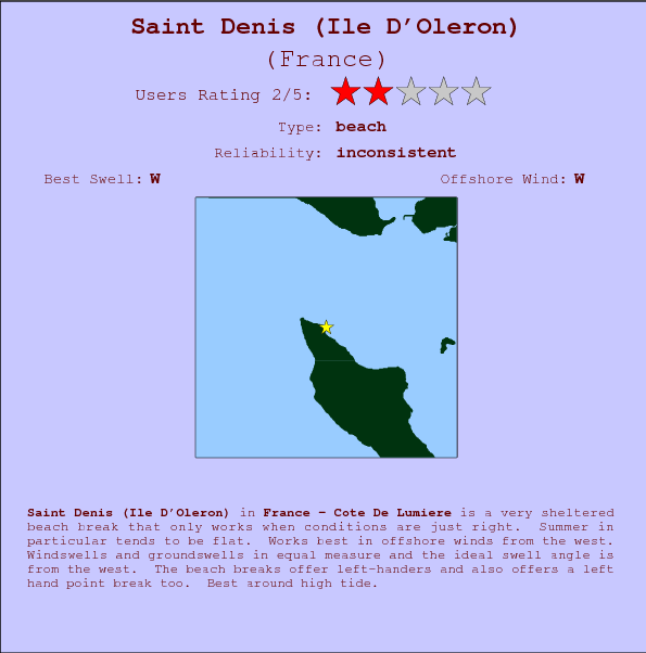 Saint Denis(Ile D'Oleron) surf location map and break info