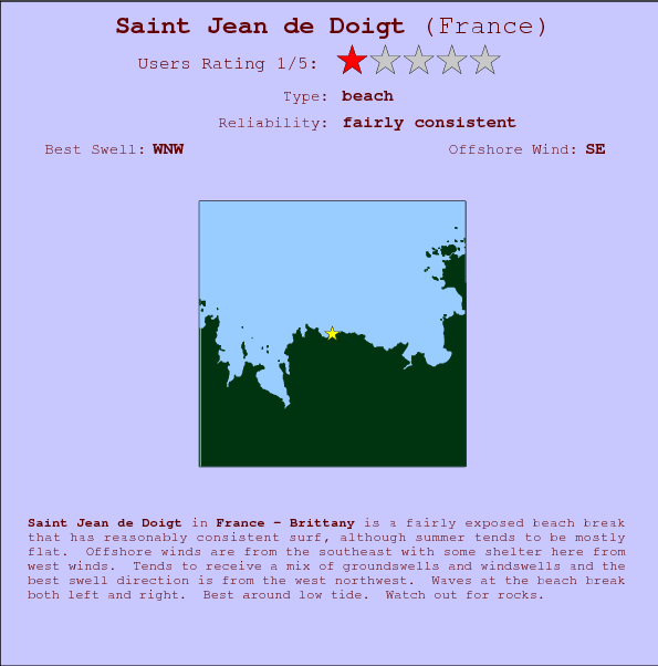 Saint Jean de Doigt break location map and break info
