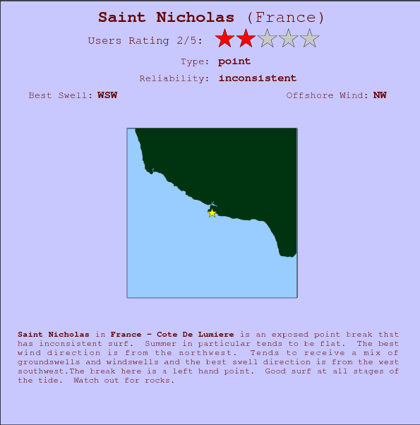 Saint Nicholas surf location map and break info