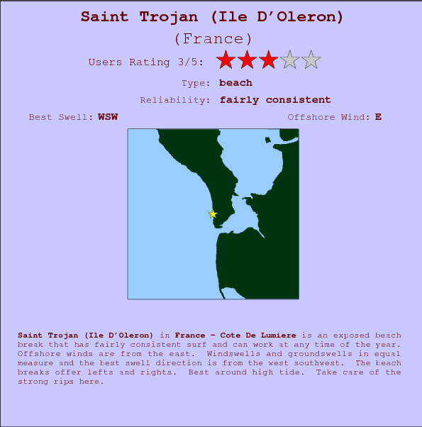 Saint Trojan(Ile D'Oleron) surf location map and break info
