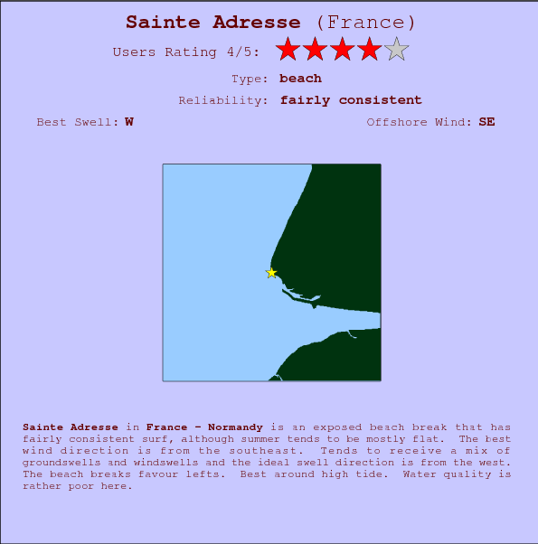 Sainte Adresse surf location map and break info