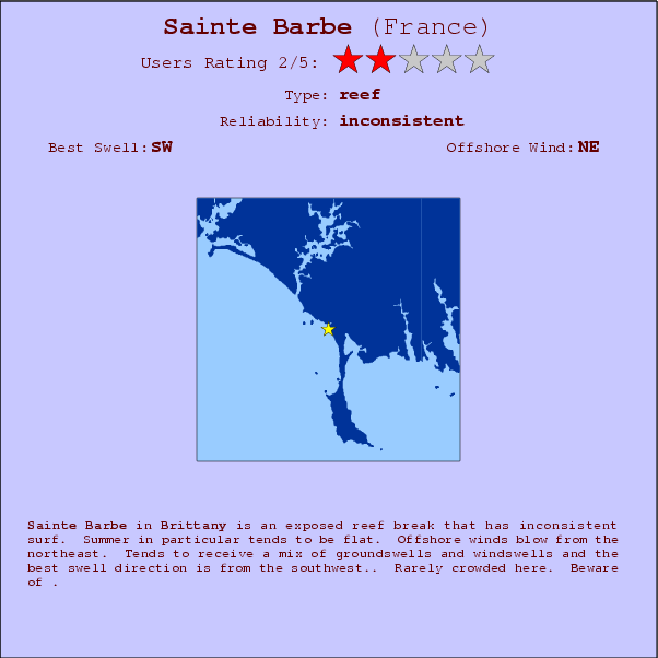 Sainte Barbe break location map and break info