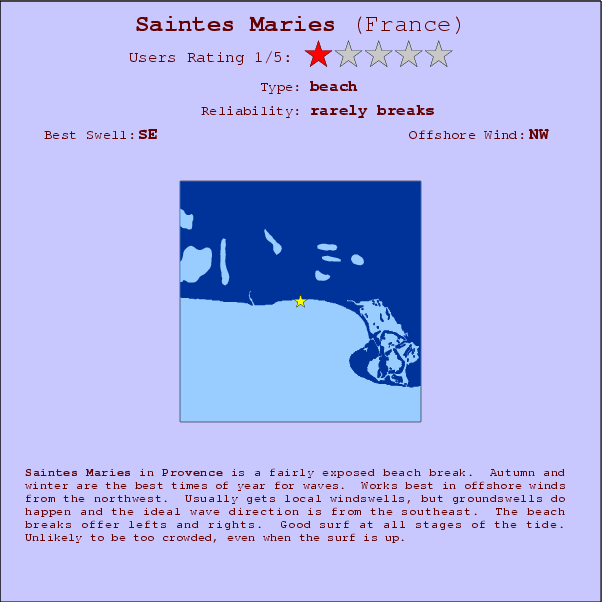 Saintes Maries surf location map and break info