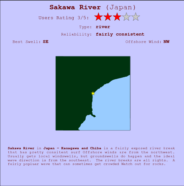 Sakawa River break location map and break info